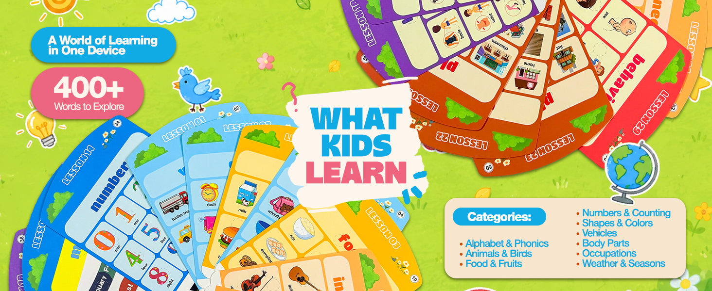 Talking Flash Cards for Kids 3+ Years – Touch & Learn Sound Educational Toy - Vijvik Toys