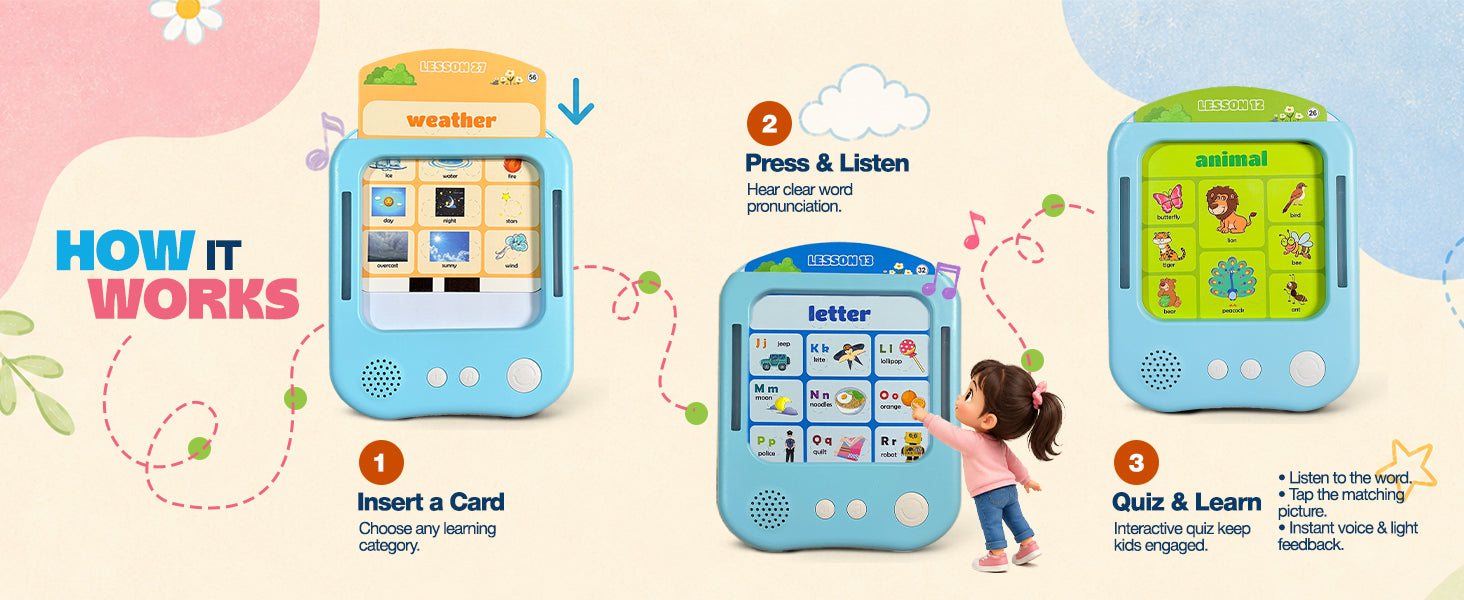 Talking Flash Cards for Kids 3+ Years – Touch & Learn Sound Educational Toy - Vijvik Toys