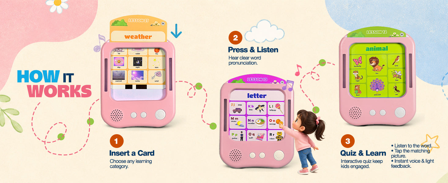 Touch & Learn Talking Flash Cards for Kids - Vijvik Toys